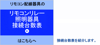 �ڑ��䐔�\