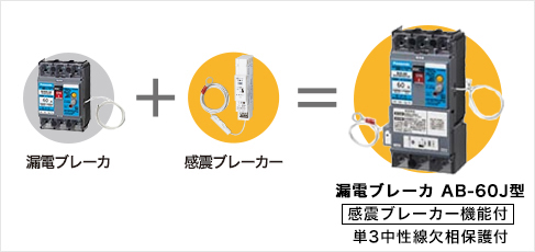単3中性欠相保護付 漏電ブレーカと感震ブレーカーを一体化