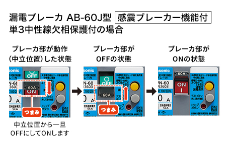 漏電ブレーカ AB-60J型 感震ブレーカー機能付 単3中性線欠相保護付 の場合