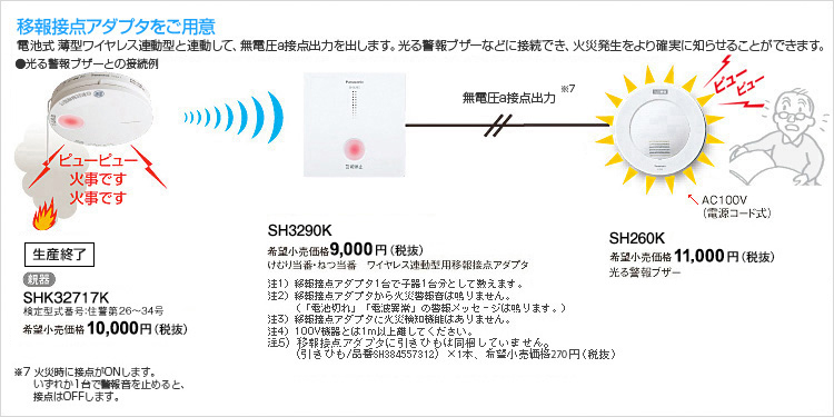 ワイヤレス連動型用移報接点アダプタと光る警報ブザーを使ってフラッシュ光で火災を知らせることもできます