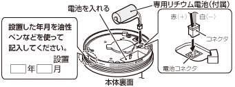 ��t���@ ����C���X�g