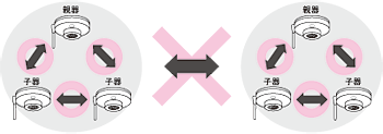 解説イラスト