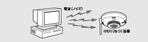 解説イラスト