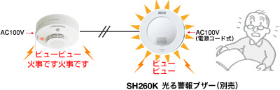 ご使用例
