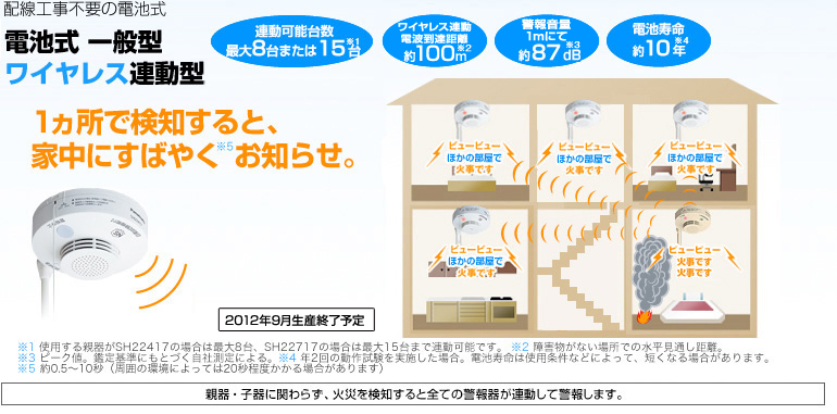 電池式ワイヤレス連動型