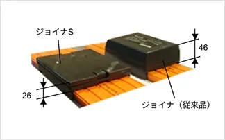 ハイトロリール<張力タイプ> ジョイナS サイズ比較