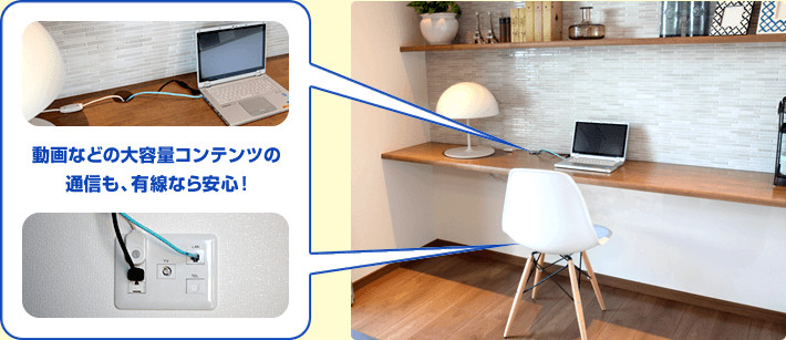 テレビもLANも電源も、各部屋にあるマルチメディアコンセントにつなぐだけ!