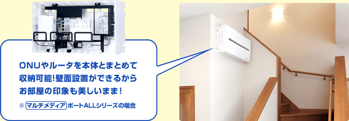 ネットワーク機器をオールインワン収納※してスッキリ