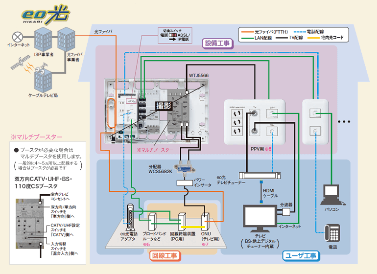 Images Of Eo光テレビ Japaneseclass Jp