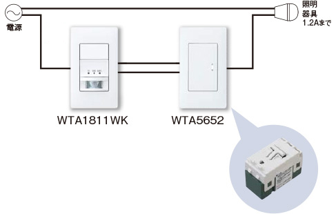3路スイッチ（専用品）との接続で、あかりを手動でのON/OFFすることも可能