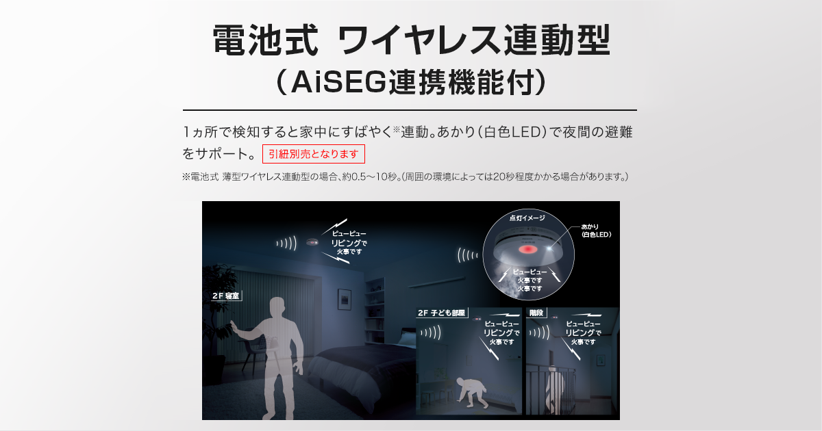 ポイント10倍】 ねつ当番薄型定温式 電池式 ワイヤレス連動子器 警報音 音声警報 AiSEG連携機能付 ブリスタパック SHK76203P  パナソニック discoversvg.com