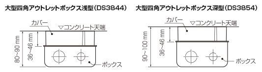 大型四角アウトレットボックス浅型（DS3844）　大型四角アウトレットボックス深型（DS3854）