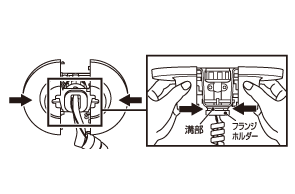 5)フランジホルダーの溝部にフランジを挿入して固定する