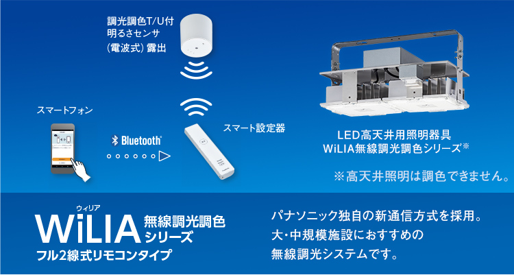 LED高天井用照明器具 WiLIA（ウィリア）無線調光調色シリーズ フル2線式リモコンタイプ、パナソニック独自の新通信方式を採用。大・中規模施設におすすめの無線調光システムです。調光調色T/U付明るさセンサ（電波式） 露出、スマートフォンアプリからスマート設定器をBlueToothで操作して明るさのコントロールが可能。※高天井照明は調色できません。