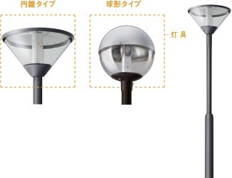 LEDモールライト（街路灯）の円錐タイプ、球型タイプの灯具イメージ画像