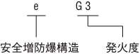 e（安全増防爆構造）G3（発火度）