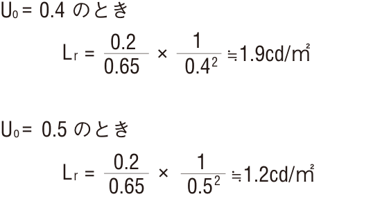数式：Uo=0.4のときLr=0.2/0.65×1/0.4の2乗≒1.9cd/㎡、Uo=0.5のときLr=0.2/0.65×1/0.5の2乗≒1.2cd/㎡