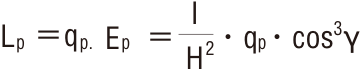 数式：Lp＝qp. Ep＝I/Hの2乗･qp･cosの3乗γ