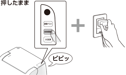 説明図：アラウーノ本体上部にある「洗剤開始」ボタンを押したままで、電源を挿す。「ピピッ」音がするまで押し続ける。