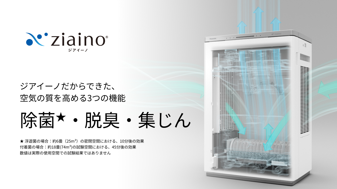 ジアイーノだからできた、空気の質を高める3つの機能  除菌・脱臭集じん  浮遊菌の場合：約6畳（25m³）の密閉空間における、10分後の効果　付着菌の場合：約18畳(74m³)の試験空間における、45分後の効果　数値は実際の使用空間での試験結果ではありません