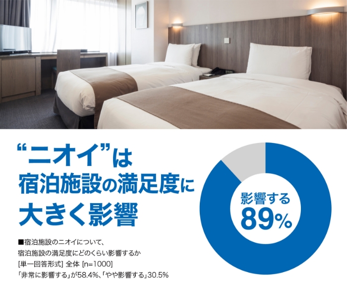 ニオイは宿泊施設の満足度に大きく影響