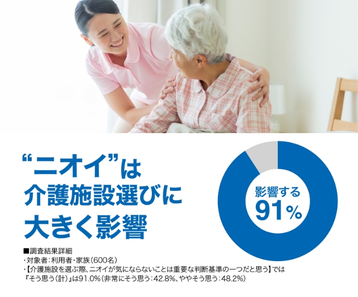 “ニオイ”は介護施設選びに大きく影響