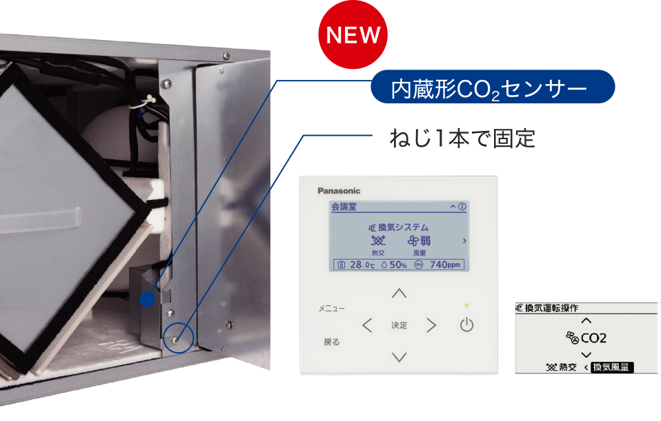 内蔵型CO2センサーの図