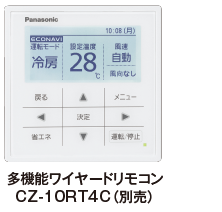 天井ビルトインカセット形 | オフィス・店舗用エアコン | パッケージ