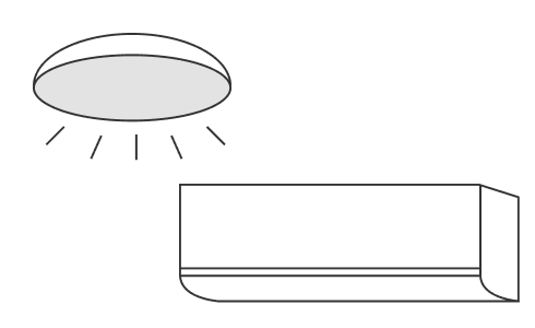 使用電力のイメージ