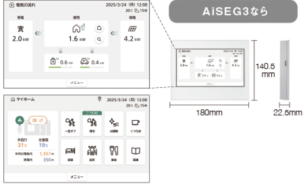 AiSEG3モニターイメージ