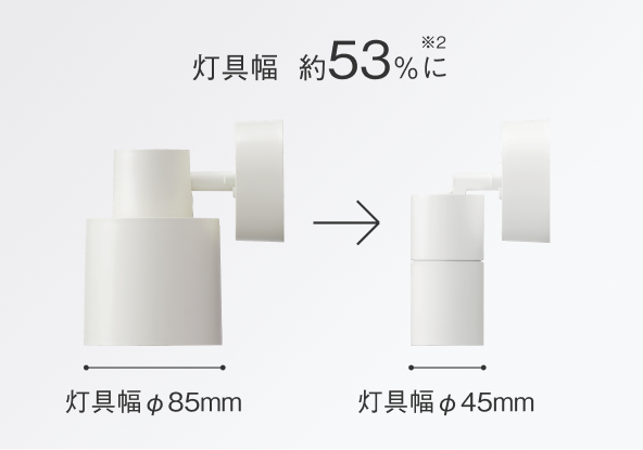 灯具幅φ85mmから灯具幅φ45mmに
