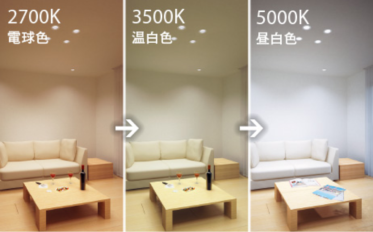 電球色（2700K）、温白色（3500K）、昼白色（5000K）の空間イメージ