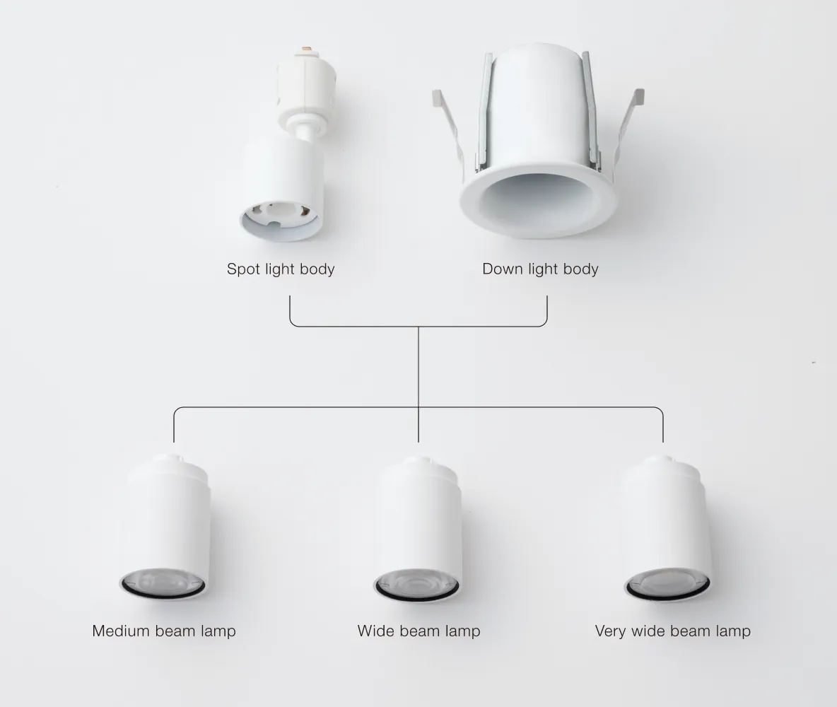 ランプイメージ