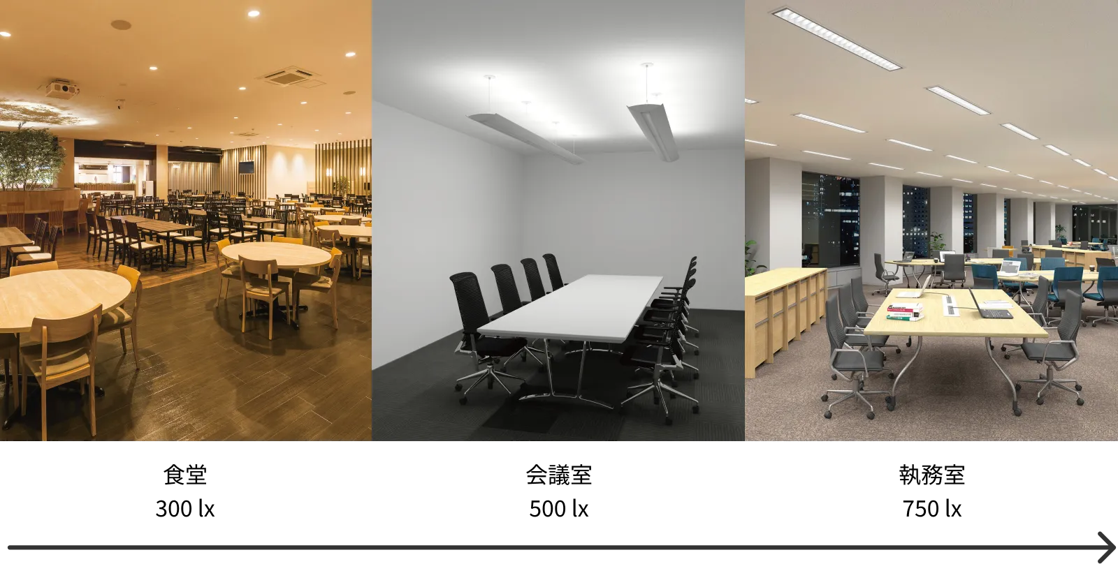 食堂、会議室、執務室の空間イメージ