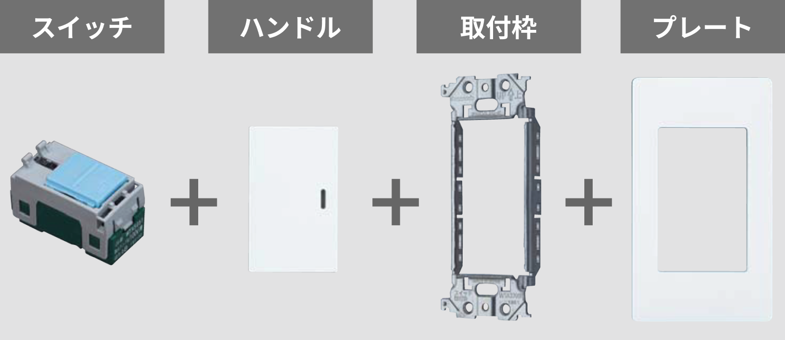 スイッチ、ハンドル、取付枠、プレート
