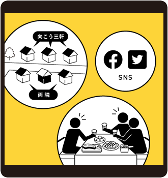 SNSも「向三軒両隣」