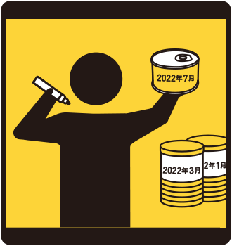 期限切れをふせぐために