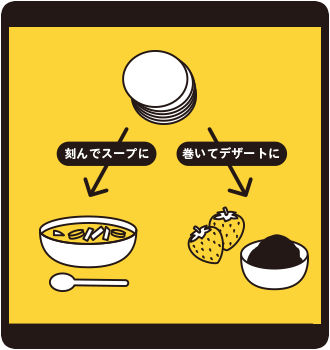 水でもどすだけ「ライスペーパー」