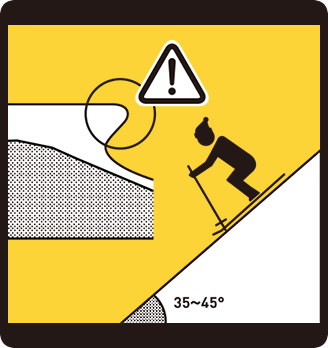 雪崩が起きやすい場所