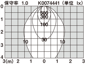 LBC74285K | 照明器具検索 | 照明器具 | Panasonic