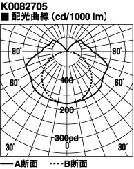 FSA42001F | 照明器具検索 | 照明器具 | Panasonic