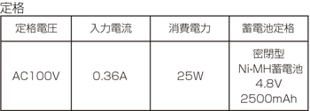 FW21803N | 照明器具検索 | 照明器具 | Panasonic