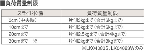 LK04085W | 照明器具検索 | 照明器具 | Panasonic