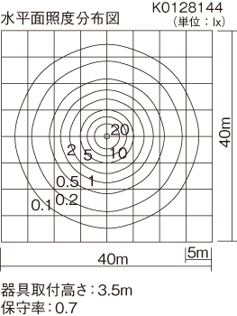 NNY22118Z | 照明器具検索 | 照明器具 | Panasonic