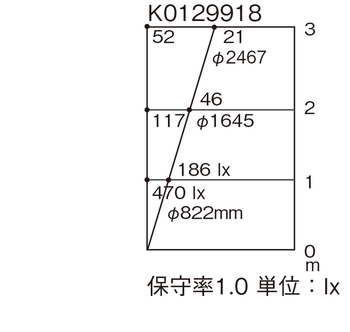 NNY24107S | 照明器具検索 | 照明器具 | Panasonic