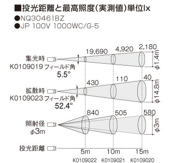 NQ30461BZ | 照明器具検索 | 照明器具 | Panasonic NQ30461BZ | 照明器具検索 | 照明器具 | Panasonic
