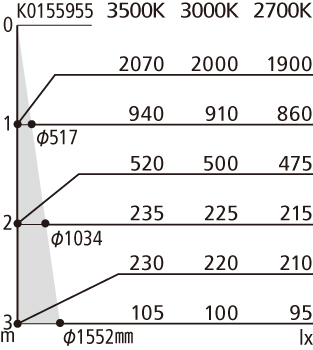 NTS62733W | 照明器具検索 | 照明器具 | Panasonic