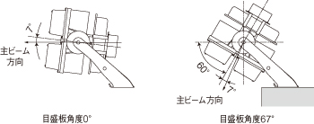 NYS12467 | 照明器具検索 | 照明器具 | Panasonic