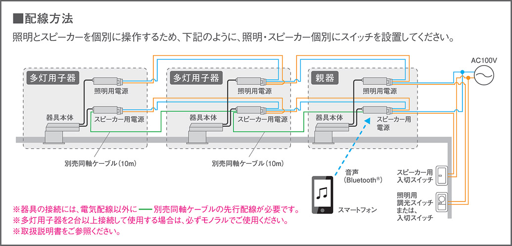 LGD1118V | 照明器具検索 | 照明器具 | Panasonic
