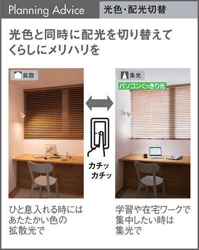 商品詳細